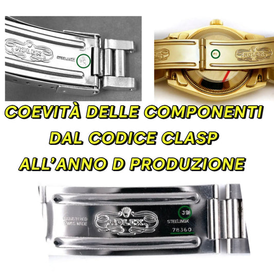 Risalire all’ anno dal numero di clasp Rolex